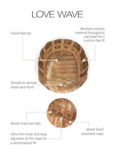 Load image into Gallery viewer, Love Wave