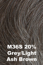 Load image into Gallery viewer, Admirable