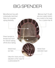 Load image into Gallery viewer, Big Spender