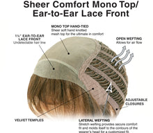 Load image into Gallery viewer, Pixie Lite