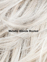 Load image into Gallery viewer, Sound | High Power | Heat Friendly Synthetic Wig