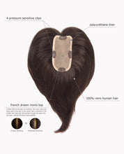 Load image into Gallery viewer, Glow French 8"