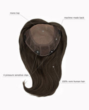 Load image into Gallery viewer, Illuminate Mono