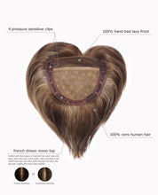 Load image into Gallery viewer, Vivid French 6"