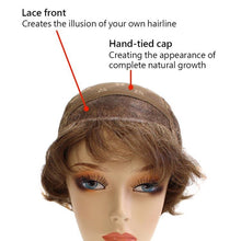 Load image into Gallery viewer, 527 P. Natalie by WIGPRO: Synthetic Wig