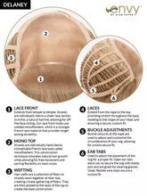 Load image into Gallery viewer, Delaney