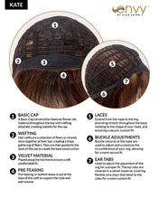 Load image into Gallery viewer, Kate