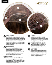 Load image into Gallery viewer, Sam