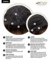 Load image into Gallery viewer, Sonia