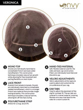 Load image into Gallery viewer, Veronica