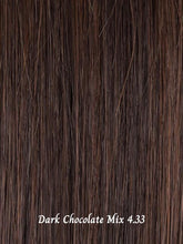 Load image into Gallery viewer, Couture | Top Power | Heat Friendly Synthetic Topper