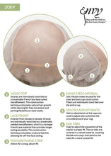 Load image into Gallery viewer, Zoey