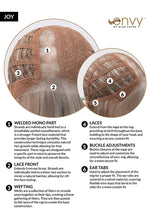 Load image into Gallery viewer, Joy