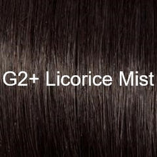 Load image into Gallery viewer, Perk