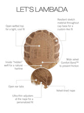 Load image into Gallery viewer, LET’S LAMBADA