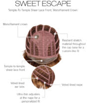 Load image into Gallery viewer, Sweet Escape