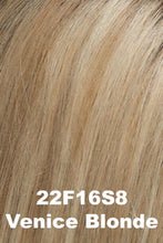 Load image into Gallery viewer, Brandy 812| 812A