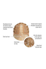 Load image into Gallery viewer, Straight A Style