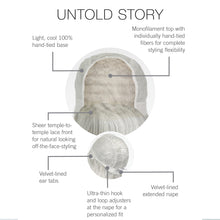 Load image into Gallery viewer, UNTOLD STORY