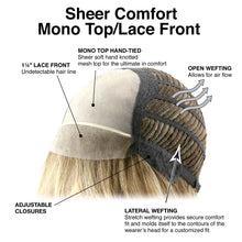 Load image into Gallery viewer, New Wave