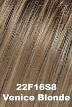 Load image into Gallery viewer, Layla 822|822A