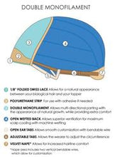 Load image into Gallery viewer, Ashley Children Wigs JON RENAU | EASIHAIR