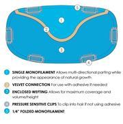 Load image into Gallery viewer, EasiFringe HD 12" Clearance Women's Top Pieces Radiant Wigs Boutique