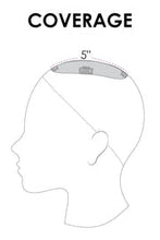 Load image into Gallery viewer, easiPart 8" Wig JON RENAU | EASIHAIR