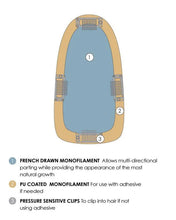 Load image into Gallery viewer, easiPart French 18" Topper JON RENAU | EASIHAIR