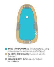 Load image into Gallery viewer, easiPart HD 12" Clearance Women's Top Pieces Radiant Wigs Boutique