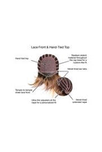 Load image into Gallery viewer, Flatter Me Wig HAIRUWEAR