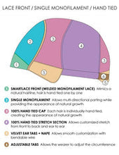Load image into Gallery viewer, Gwyneth - Renau Exclusive Colors Wig JON RENAU | EASIHAIR