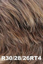 Load image into Gallery viewer, Ocean Wig Estetica Designs R30/28/26RT4