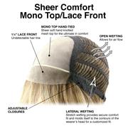 Load image into Gallery viewer, Sensational Women's Wigs TressAllure