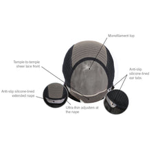 Load image into Gallery viewer, Sharp-HAIRUWEAR-HIM,Human Hair Blend