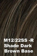 Load image into Gallery viewer, Sharp-HAIRUWEAR-HIM,Human Hair Blend