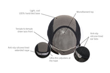 Load image into Gallery viewer, Sharp-HAIRUWEAR-HIM,Human Hair Blend