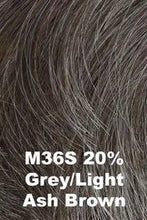 Load image into Gallery viewer, Sharp-HAIRUWEAR-HIM,Human Hair Blend