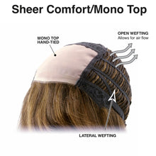 Load image into Gallery viewer, Ella