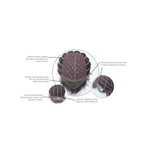 Load image into Gallery viewer, Style Men's Wigs HAIRUWEAR