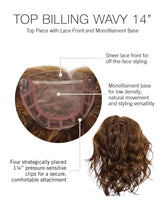 Load image into Gallery viewer, Top Billing Wavy 14"