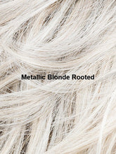 Load image into Gallery viewer, Sound | High Power | Heat Friendly Synthetic Wig
