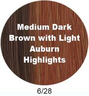 Load image into Gallery viewer, Angled Pixie-Discontinued Women&#39;s Wigs TressAllure (6/28) Medium Dark Brown Light Auburn Highlights 
