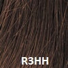 Load image into Gallery viewer, Human Hair Bangs Topper HAIRUWEAR Dark Brown (R3HH) 
