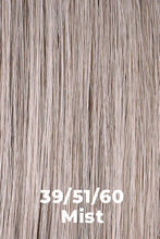 Load image into Gallery viewer, January Wig JON RENAU | EASIHAIR 39/51/60 (Mist) 
