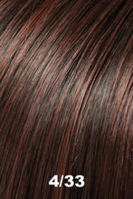 Load image into Gallery viewer, Julianne-Petite Women&#39;s Wigs JON RENAU | EASIHAIR 4/33 
